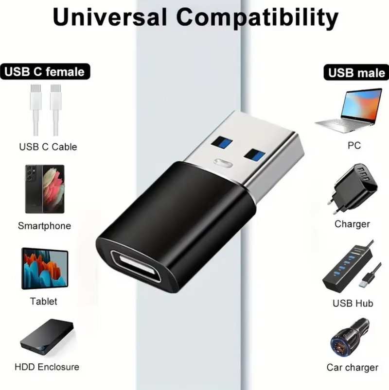 USB To USB C Adapter & Type C Male To 3.0 Female Charger