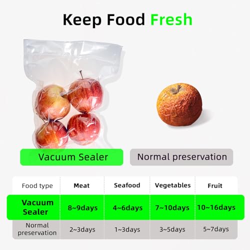 Food Vacuum Sealer Machine with Cutter Automatic and Manual Sealer Dry Moist Food Modes vacuum sealer