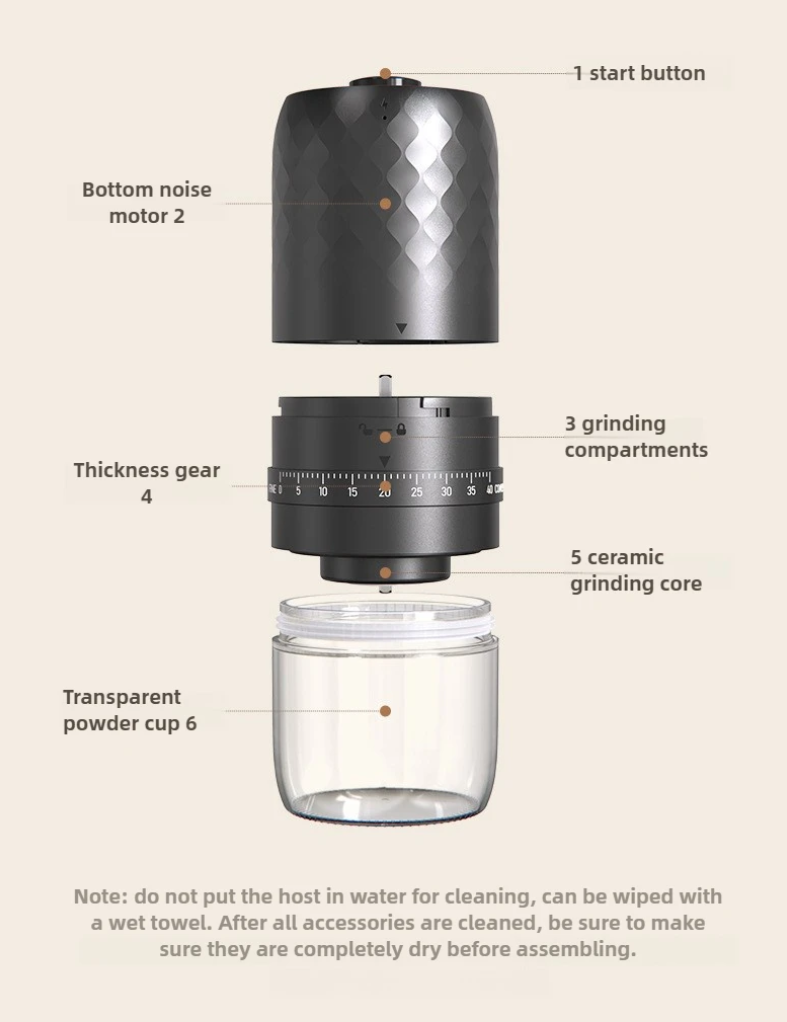 Electric Coffee Bean Grinder 40 Gears