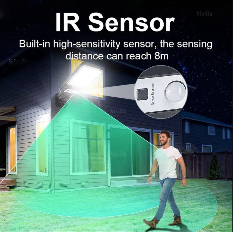 Outdoor Solar Lights Garden Wall Courtyard Path Lighting Motion Sensor 2 PCS