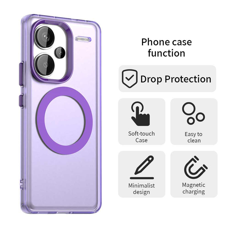 Phone Case for Xiaomi Redmi Note 13 Pro Plus 5G,Compatible with Magsafe, Shockproof Magnetic Case Cover