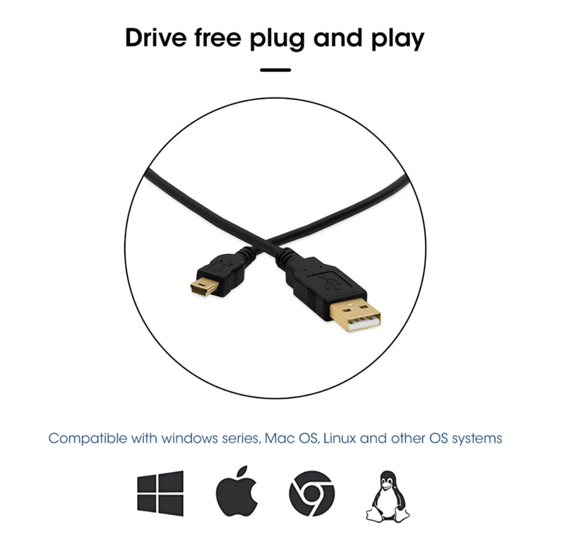 Mini USB Cable USB A to Mini B Data Transfer USB Charging Cable 5 Pin Cable -1.5M