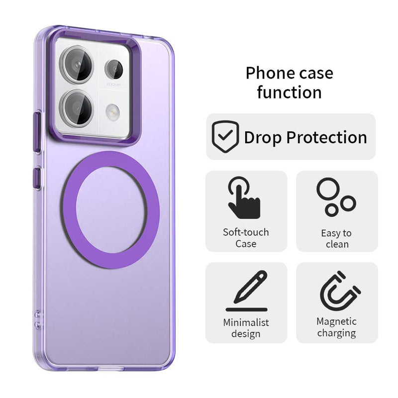 Phone Case for Xiaomi Poco X6, Compatible with Magsafe,Shockproof Magnetic Case Cover