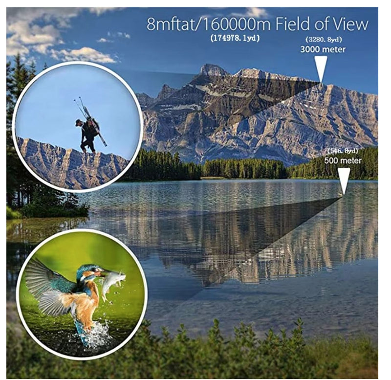 IPSTYLE Professional Binoculars HD Eyepieces 90X90 Long Distance Binoculars