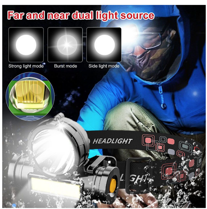 Powerful LED Headlamp Torch Portable USB Rechargeable Head Lantern