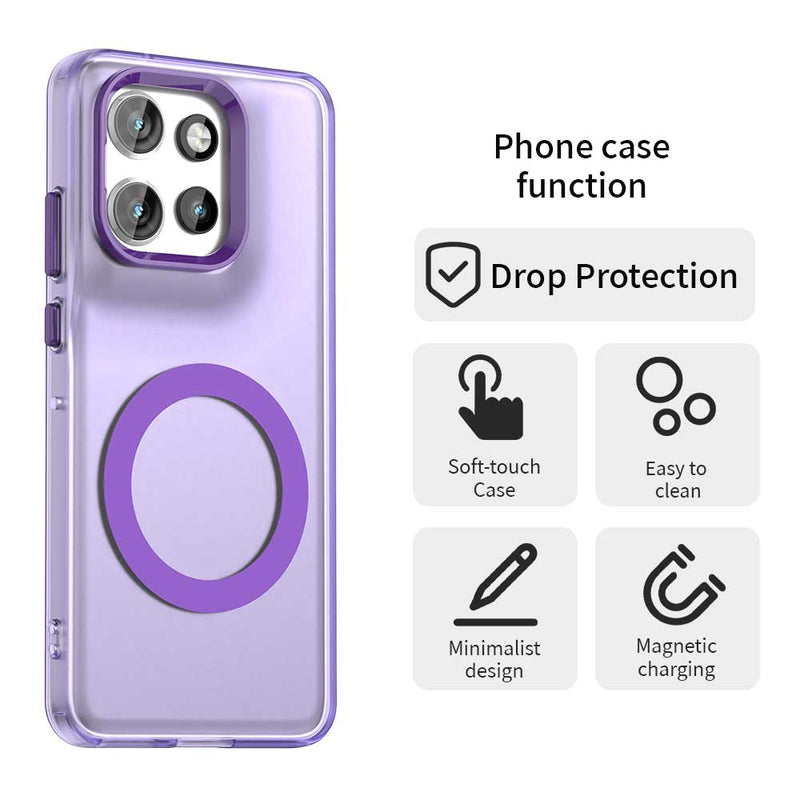 Phone Case for Motorola Think Phone 25, Compatible with Magsafe,Shockproof Magnetic Case Cover