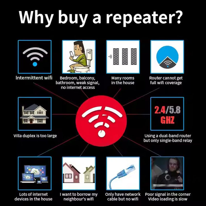 WiFi Repeater Wireless Extender 5G 2.4G Amplifier WiFi Router