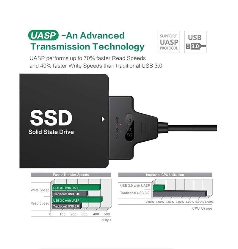 USB 3.0 / USB-C to Sata Cable for 2.5 3.5 Inch HDD/SSD Hard Drive Disk