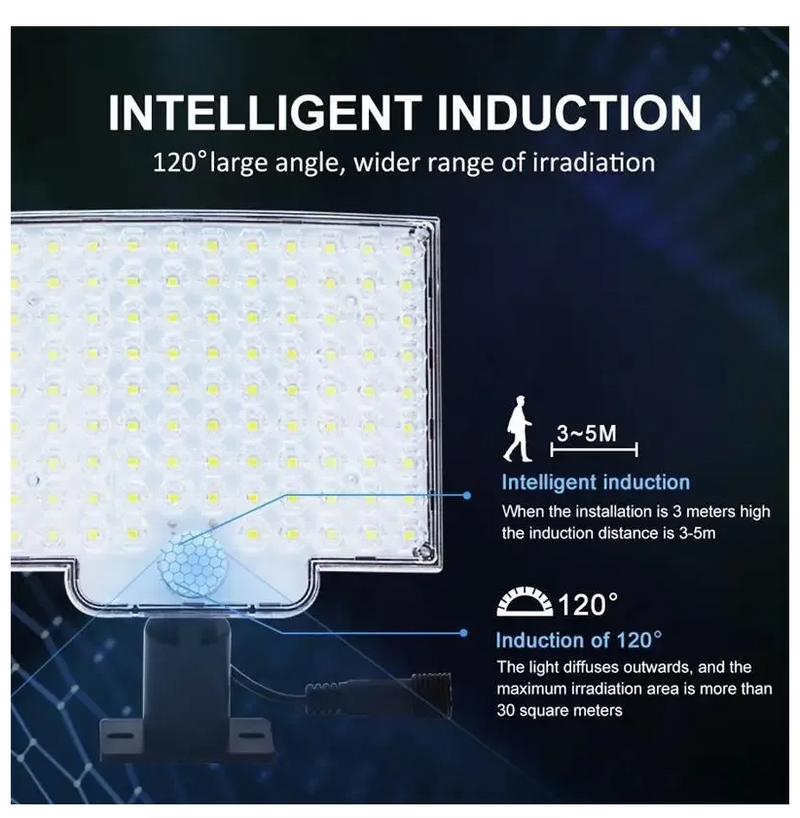 Solar Powered LED Wall Lights Split Type Garage Courtyard Lighting