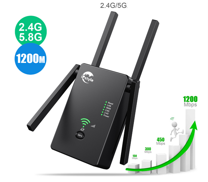 WiFi Extender/Router/AP Dual Band Repeater Wi-Fi Access Point