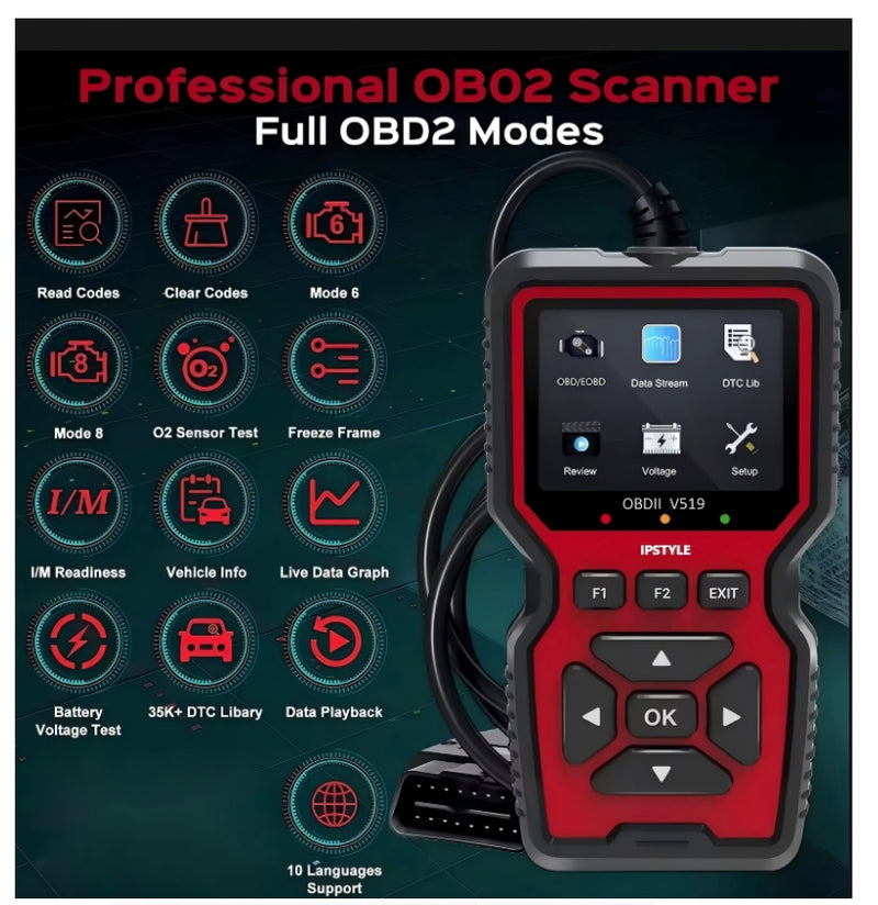 OBD2 Scanning Diagnostic Tool Professional Engine Code Reader And Reset