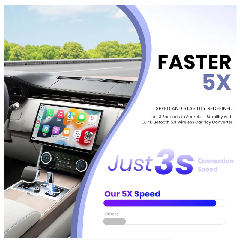 Wireless CarPlay Adapter 2in1 Wired to Wireless CarPlay Adapter