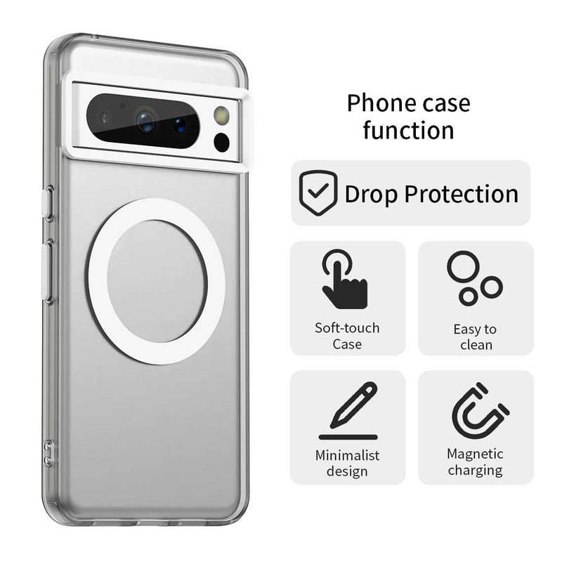 Phone Case for Google Pixel 8 Pro, Compatible with Magsafe, Shockproof Magnetic Case Cover