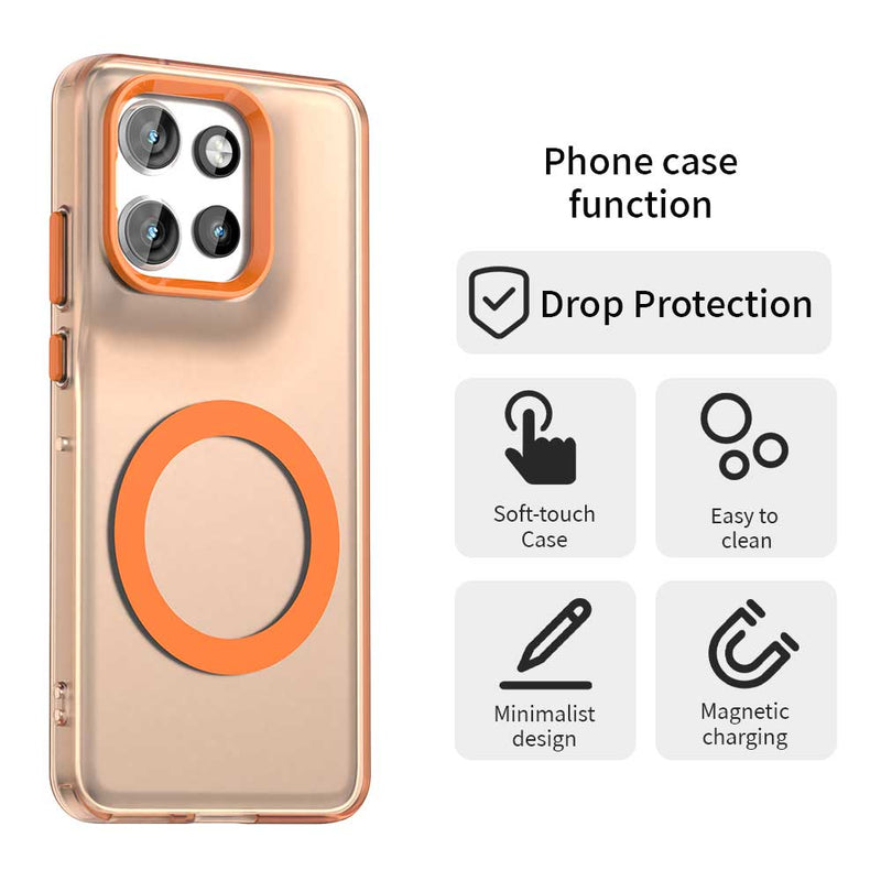 Phone Case for Motorola Moto S50, Compatible with Magsafe, Shockproof Magnetic Case Cover