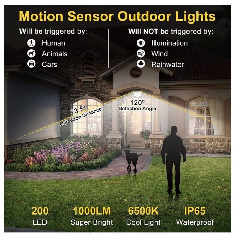 Outdoor Solar Lights Motion Sensor Solar Powered Flood Lights Wall Lights