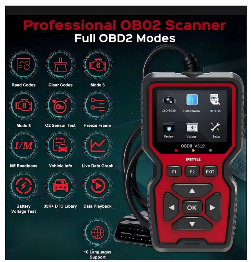 OBD2 Scanning Diagnostic Tool Professional Engine Code Reader And Reset