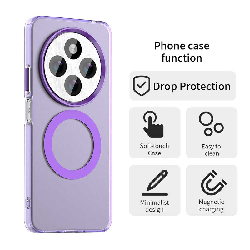 Phone Case for Xiaomi Poco C75, Compatible with Magsafe,Shockproof Magnetic Case Cover