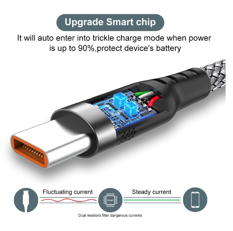 3M Cable USB Type-C Super Charge Nylon & Fishnet braided data cable