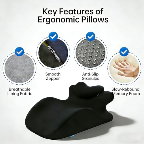 Multi-Use Ergonomic Memory Foam Pillow for Prone Reading, Leg Elevation, Back Support, 4-in-1 Wedge Pillow