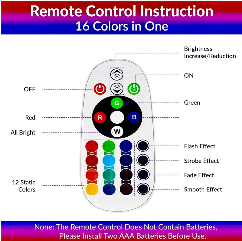 USB Powered Remote Control 16-Color Sunset Lamp/Projector