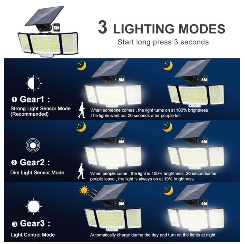 LED Solar Lamp Outdoor Wall Lamp Spotlights Lamp Motion Sensor Solar Light