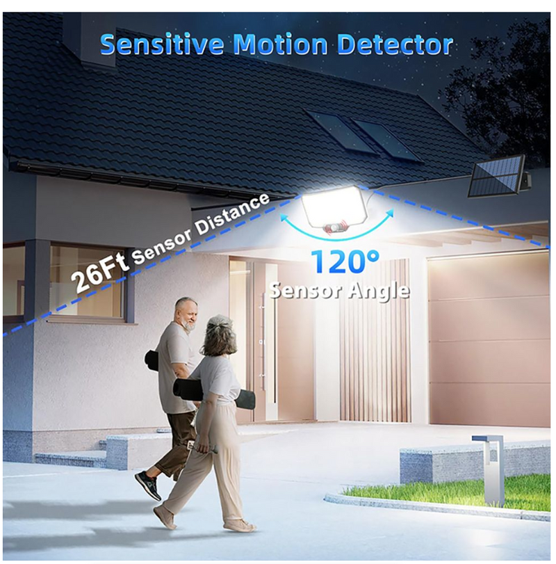 Solar Lights Outdoor Garden Motion Sensor Solar Flood Wall Lights Garage