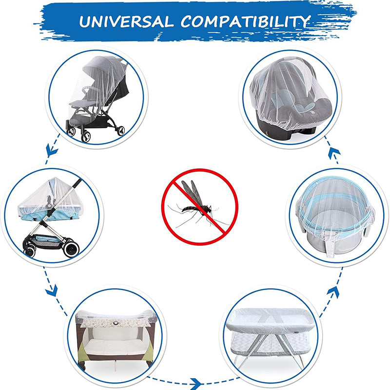 Universal Baby Mosquito Net – Fine Mesh for Strollers, Cots & Moses Baskets