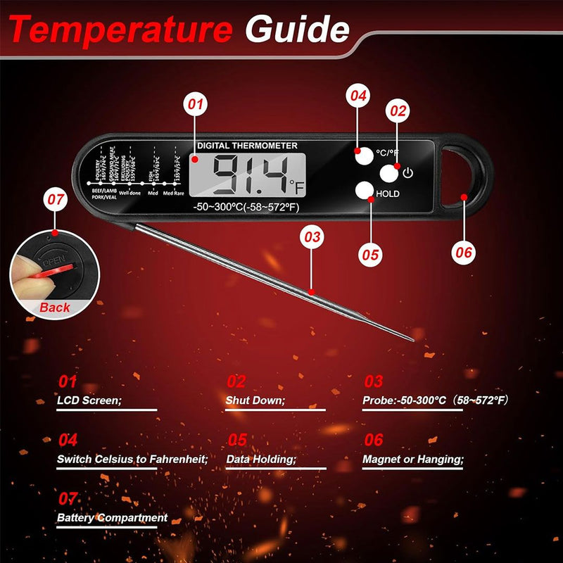 Meat Thermometer Digital Instant Read Thermometer Folding for Cooking Food