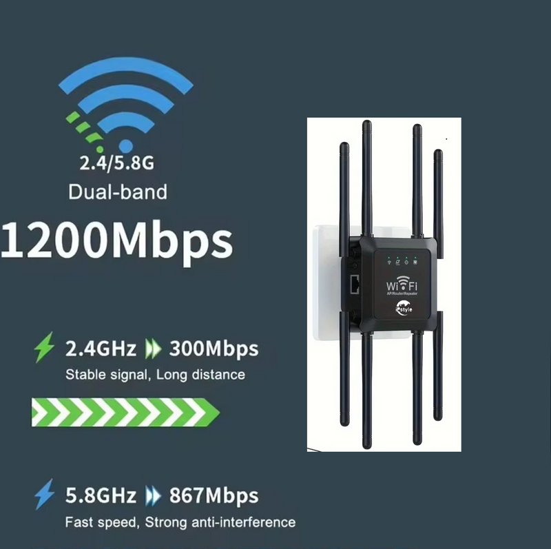 WiFi Extender Repeater 8 Antennas 2.4G/5G Amplifier Router Network