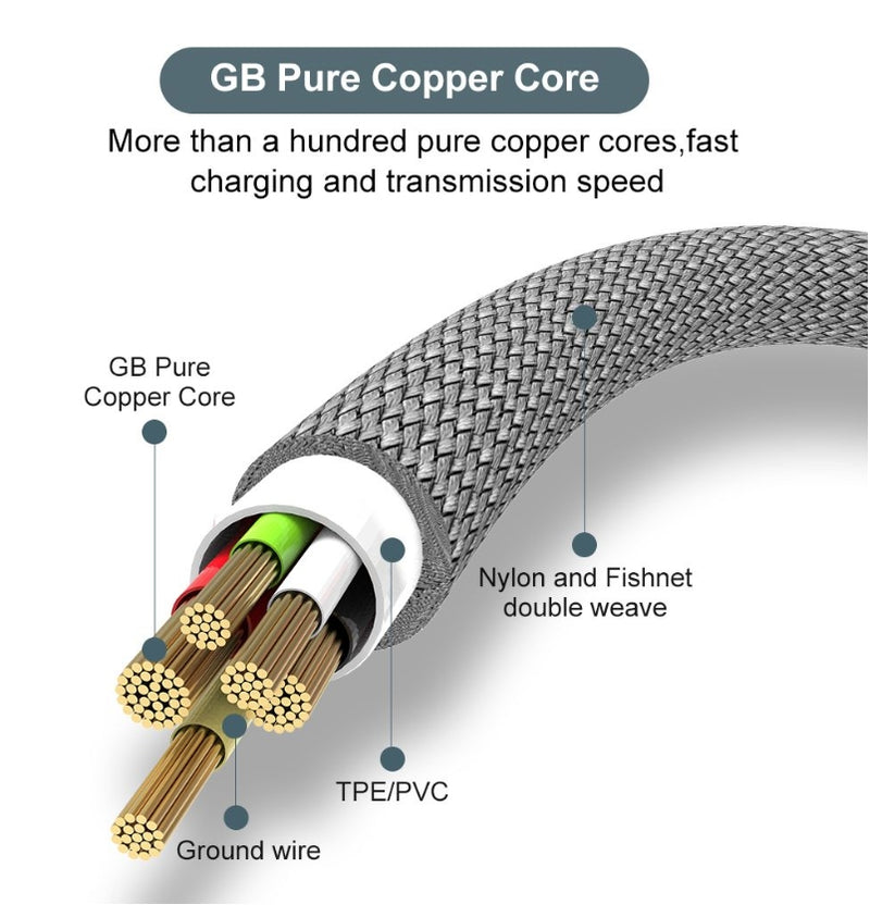 3M Cable USB Type-C Super Charge Nylon & Fishnet braided data cable