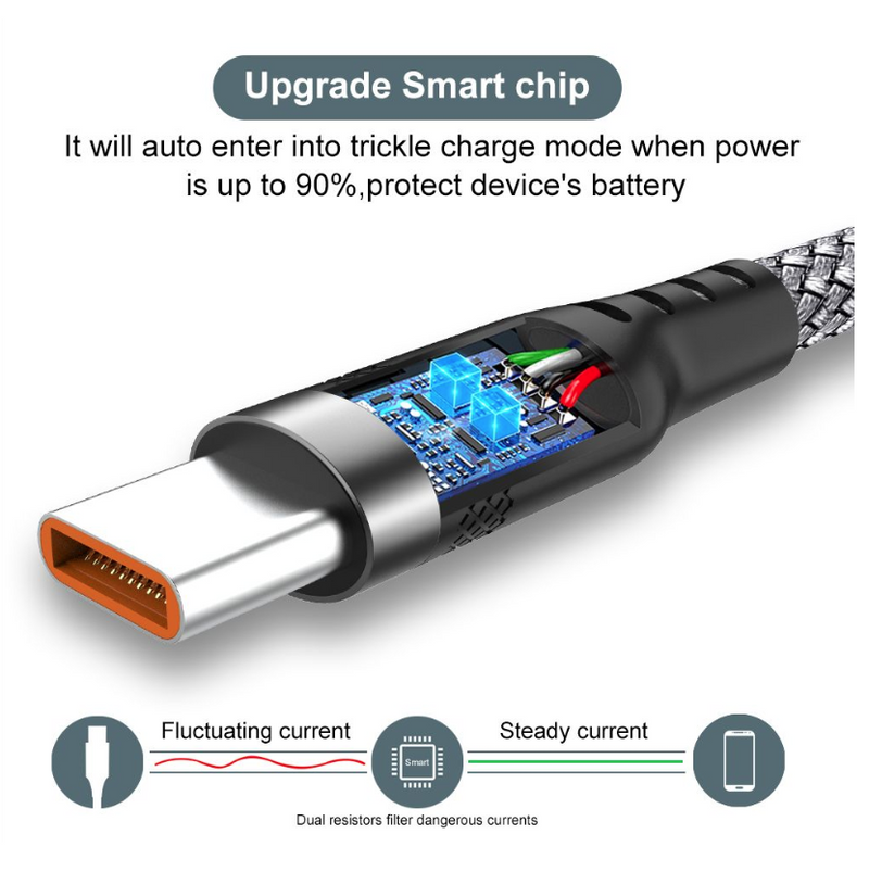 USB Type C Cable Super Fast Charge Cable Quick Charge 3M Cable