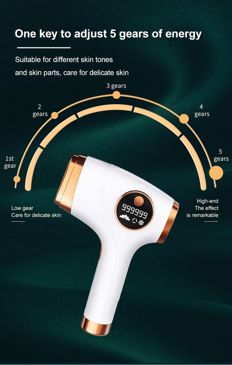 3 in 1 IPL Hair Removal & Skin Rejuvenation