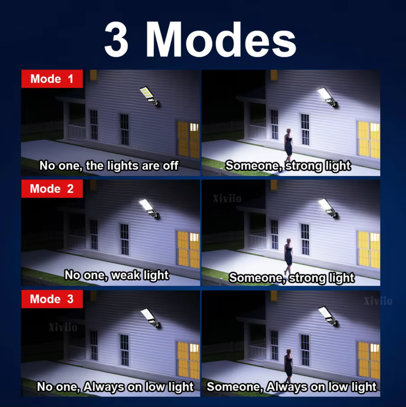 Outdoor Solar Lights Garden Wall Courtyard Path Lighting Motion Sensor 2 PCS