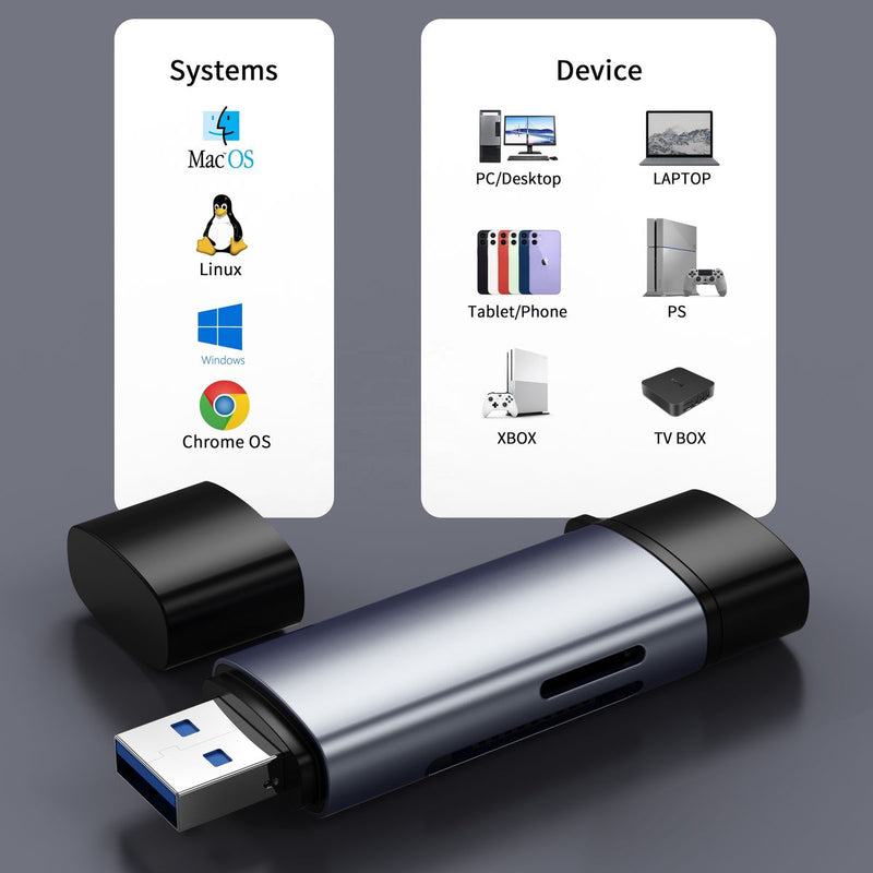 SD Card And TF Card Reader USB Type-C OTG Card Reader with Dual Connectors