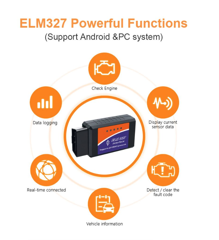 Diagnostic Tools ELM327 OBD2 Bluetooth Car Detector Diagnostic Tool