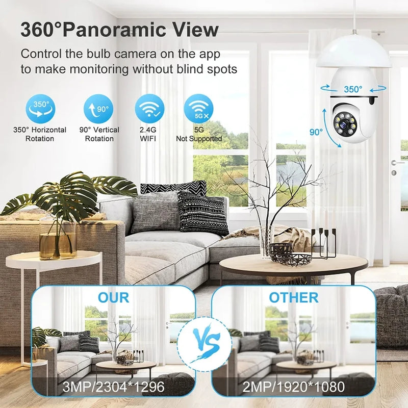 2MP E27 Socket Lamp Holder CCTV WiFi IP Camera PTZ Two Way Audio Home Security Bulb Camera