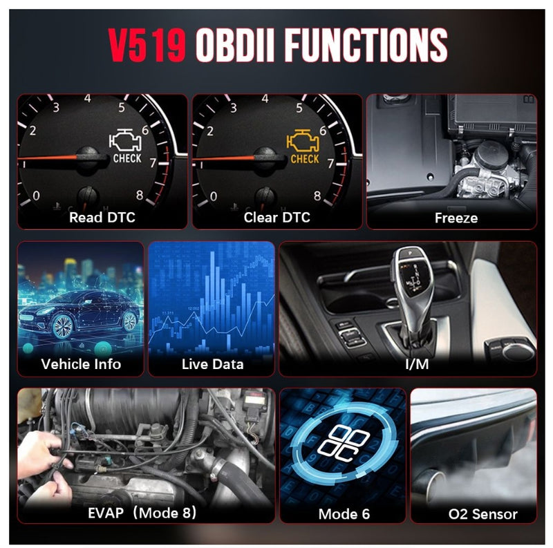 OBD2 Scanning Diagnostic Tool Professional Engine Code Reader And Reset