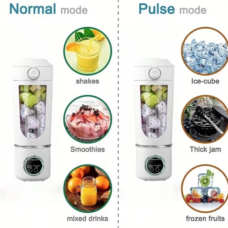 IPSTYLE Portable Juice Maker Blender for Shakes Smoothies 700ML 2 In 1 Blender Bottle Juicer