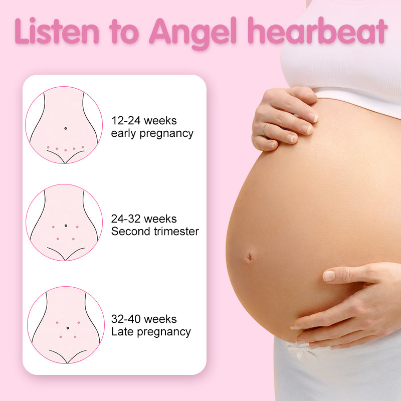 Professional Fetal Doppler Monitor Pregnancy Wellness Kit Baby Shower Gift
