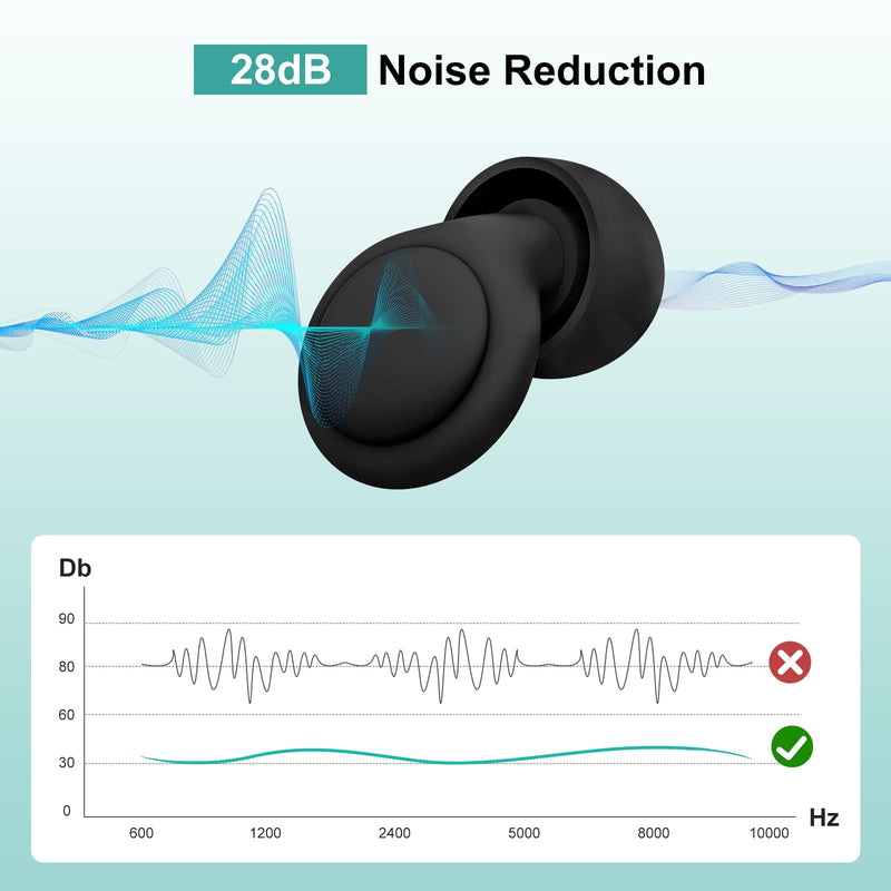 28dB High Fidelity Noise Cancelling Earplugs, Reusable Silicone Ear Plugs for Sleep & Work