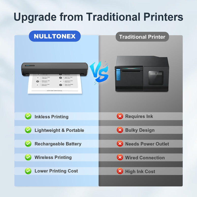 Portable Wireless Inkless Printer, Bluetooth A4 Thermal Printer for Documents & Tattoo Stencils