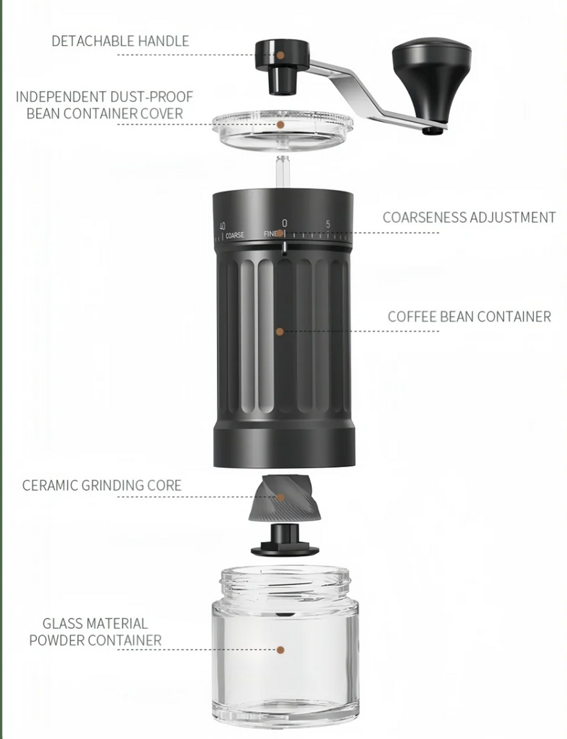 Manual Coffee Grinder External Scale 40 Gear Adjustment Ceramic Grinding Core