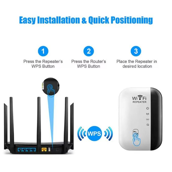Wi-Fi Repeater Portable signal Extender with 300mbps for WLAN