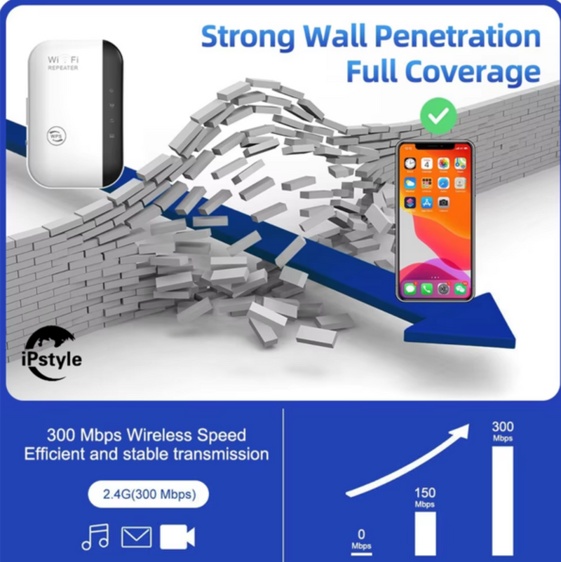 Wi-Fi Repeater Portable signal Extender with 300mbps for WLAN