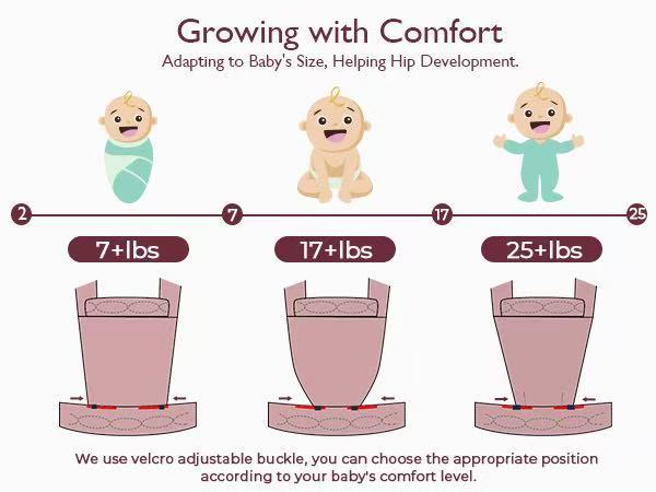 Baby Carrier Wrap Babies Bags Infant Backpack Toddler Backpacks