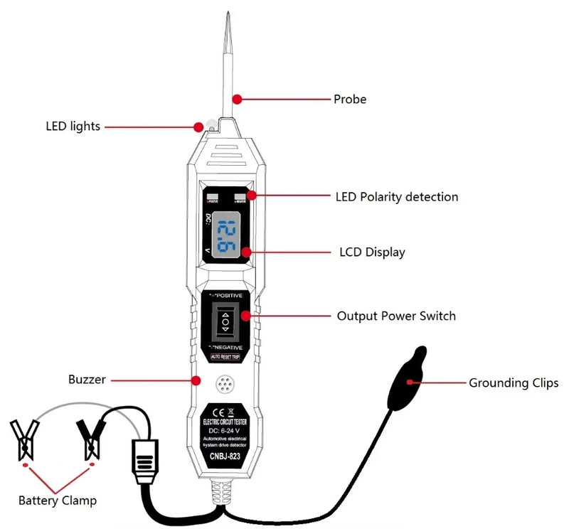 IPSTYLE Electric Circuit Tester CNBJ-823 Automobile Electrical System Test