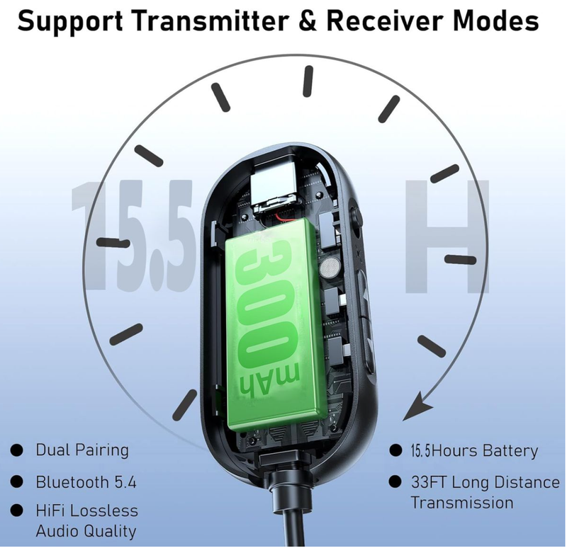 IPSTYLE Wireless Bluetooth Transmitter/Receiver, Airplane Bluetooth 5.4 Adapter