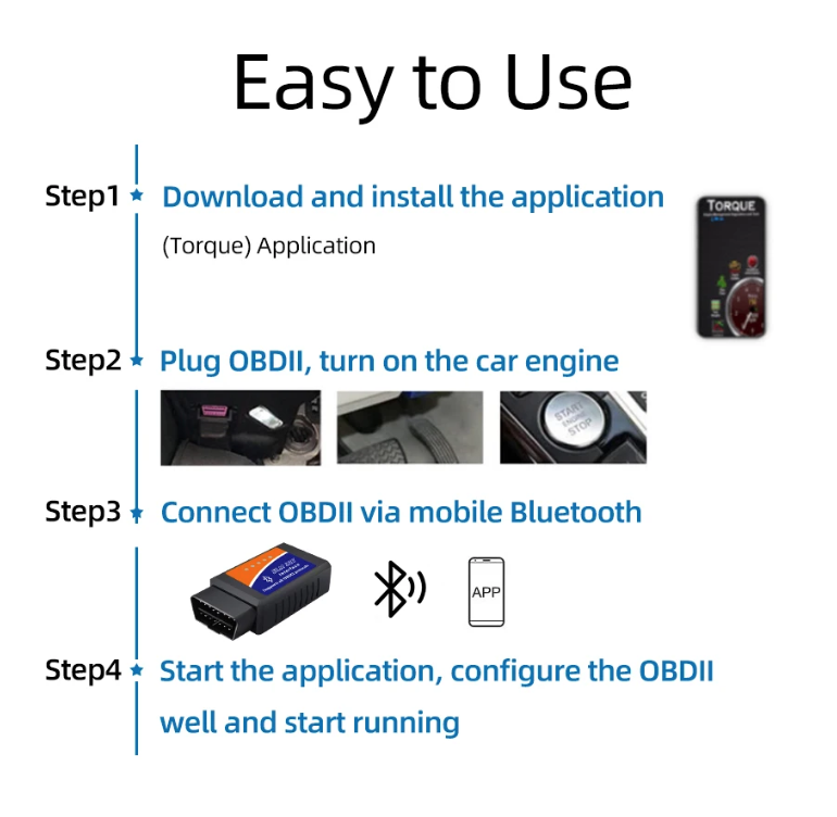 Diagnostic Tools ELM327 OBD2 Bluetooth Car Detector Diagnostic Tool