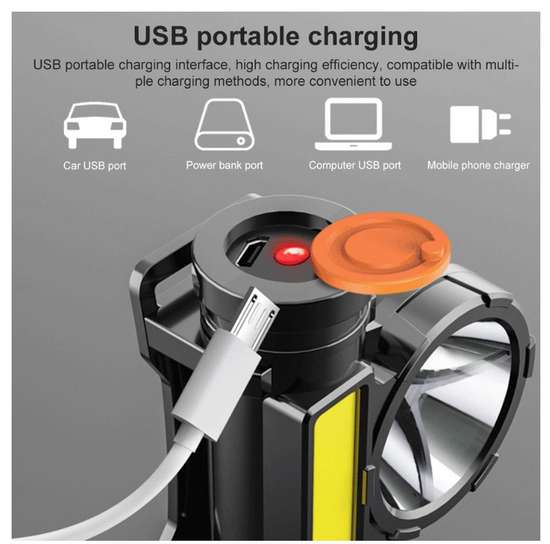 Powerful LED Headlamp Torch Portable USB Rechargeable Head Lantern