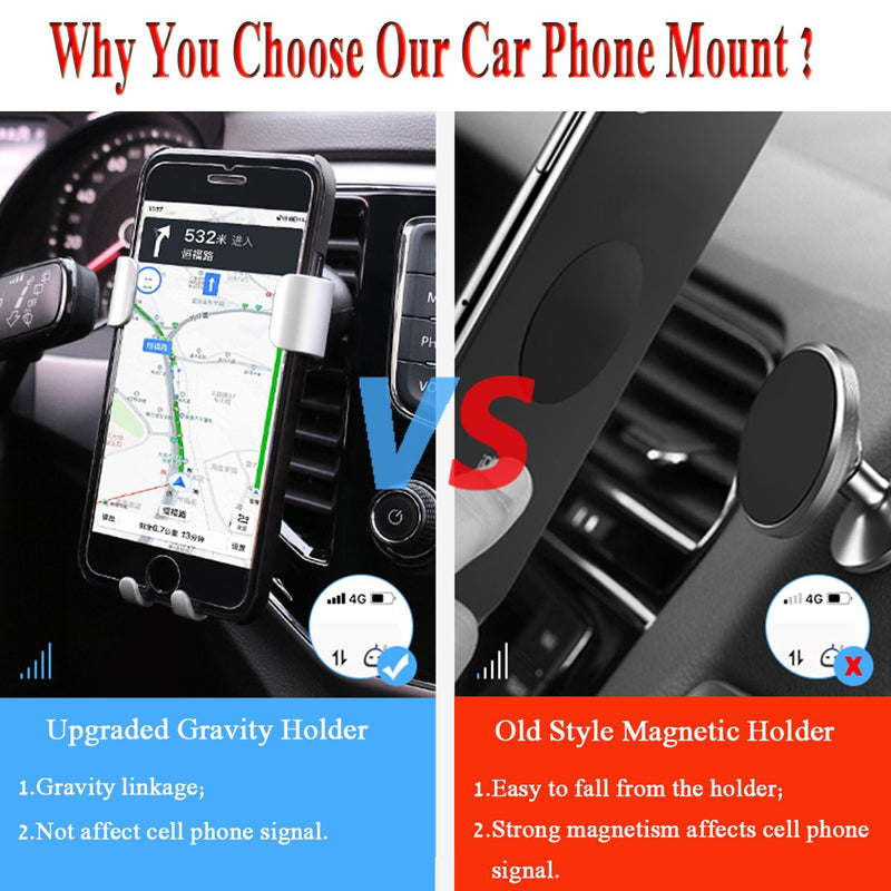 Gravity Car Phone Mount Hands Free One Handed Cell Phone Holder